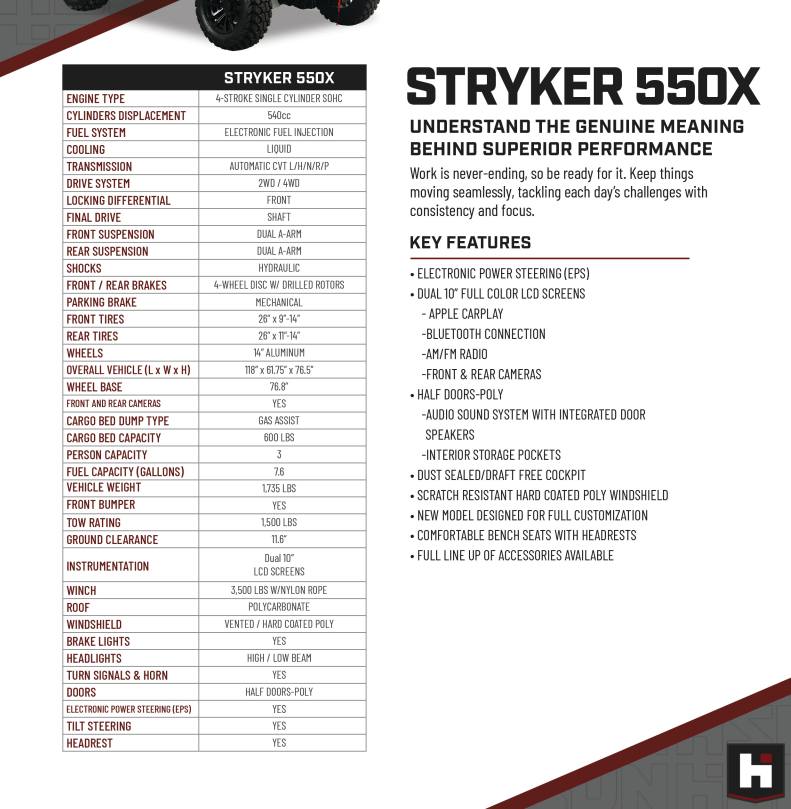 HISUN 550X, 4WD, 540CC - 550XACAM